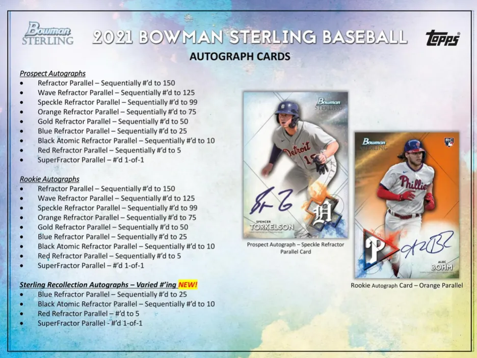 2021 Bowman Sterling Baseball Hobby Box 5 Packs Per Box, 6 Cards Per Pack