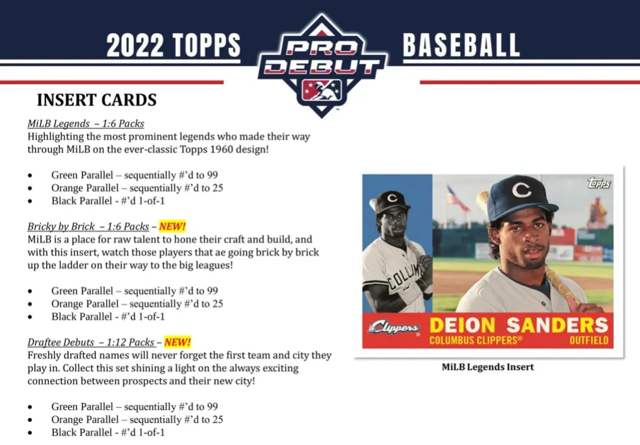 2022 Topps Pro Debut Baseball Hobby Box 24 Packs Per Box, 8 Cards Per Pack