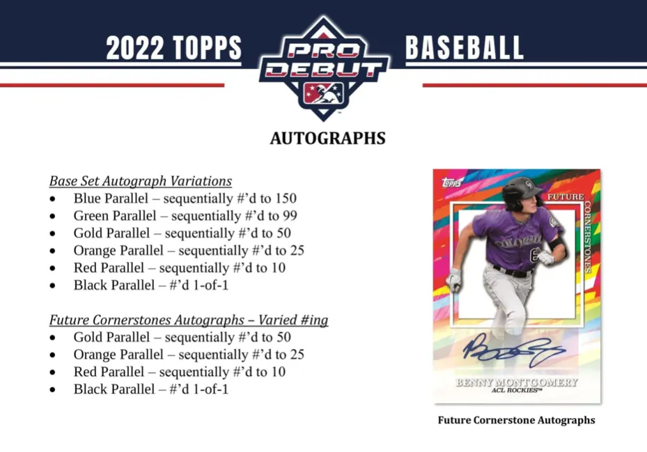 2022 Topps Pro Debut Baseball Hobby Box 24 Packs Per Box, 8 Cards Per Pack