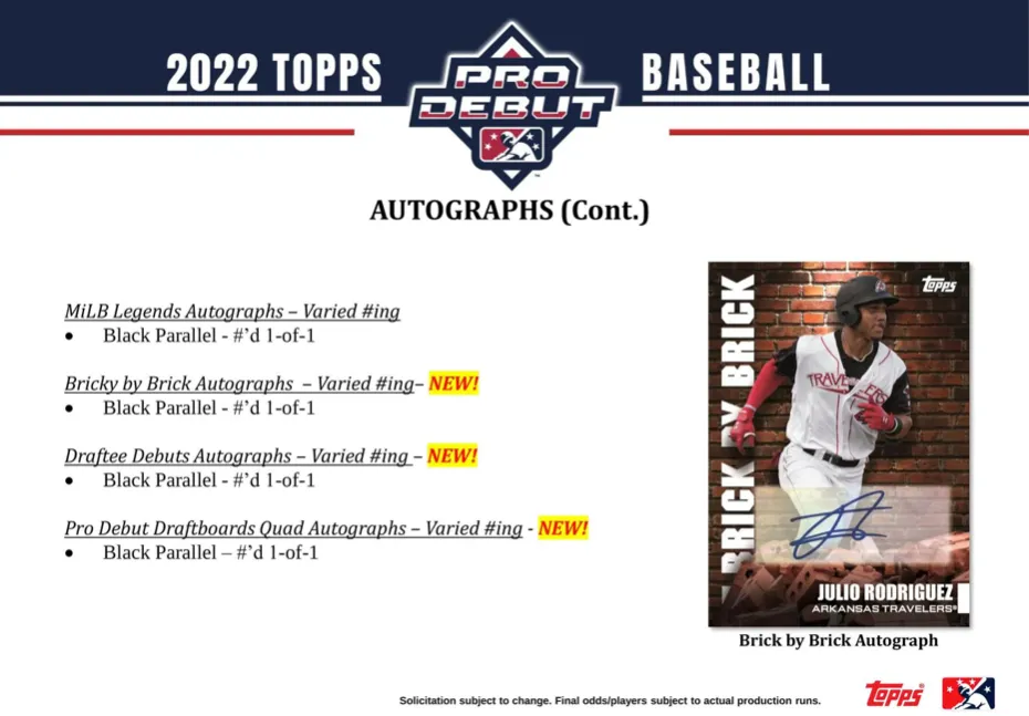 2022 Topps Pro Debut Baseball Hobby Box 24 Packs Per Box, 8 Cards Per Pack