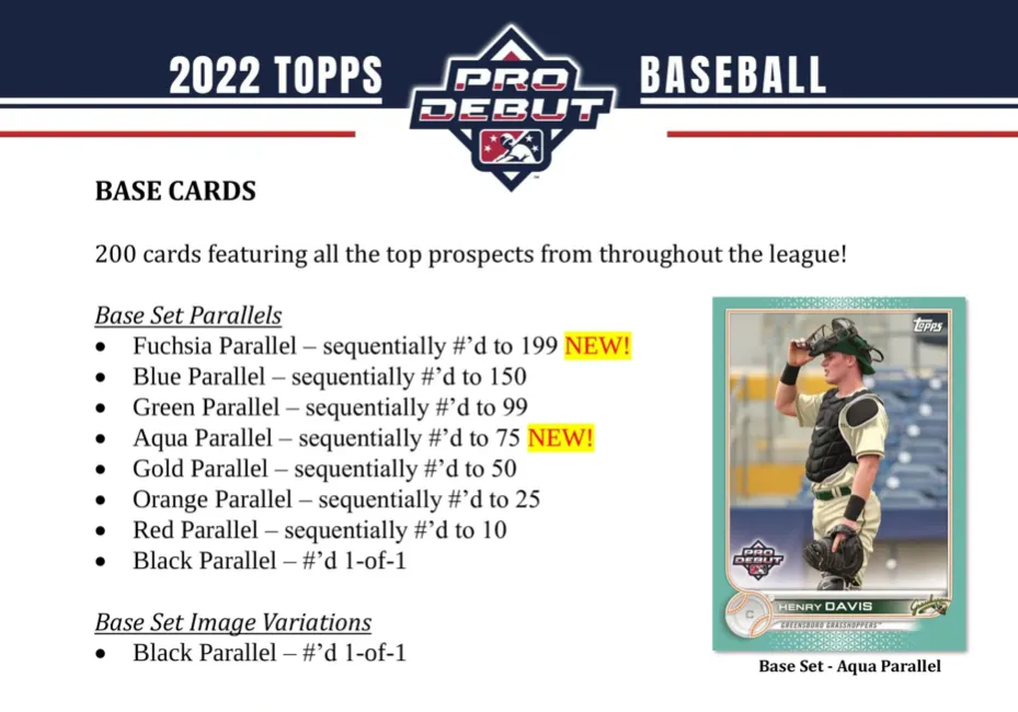 2022 Topps Pro Debut Baseball Hobby Box 24 Packs Per Box, 8 Cards Per Pack